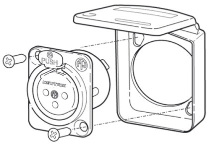 Neutrik SCDX