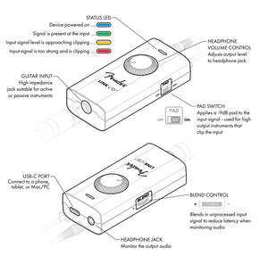 Fender Link I/O Interface